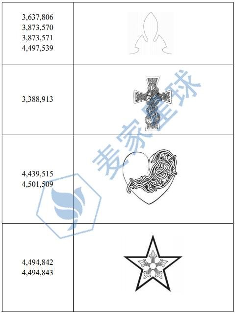 chrome heart trademark7