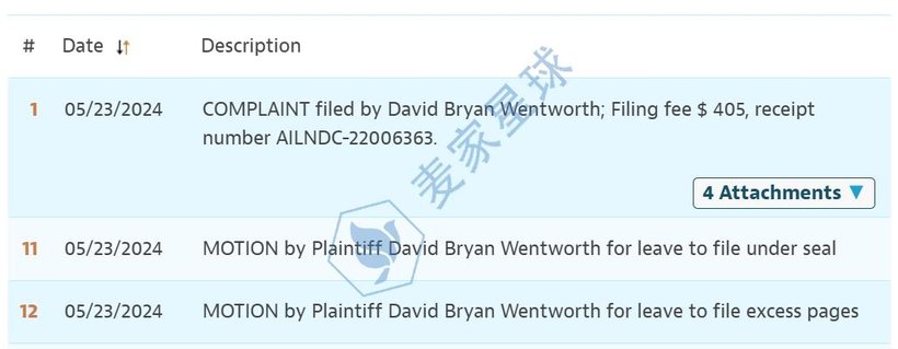 david bryan wentworth works copyright case