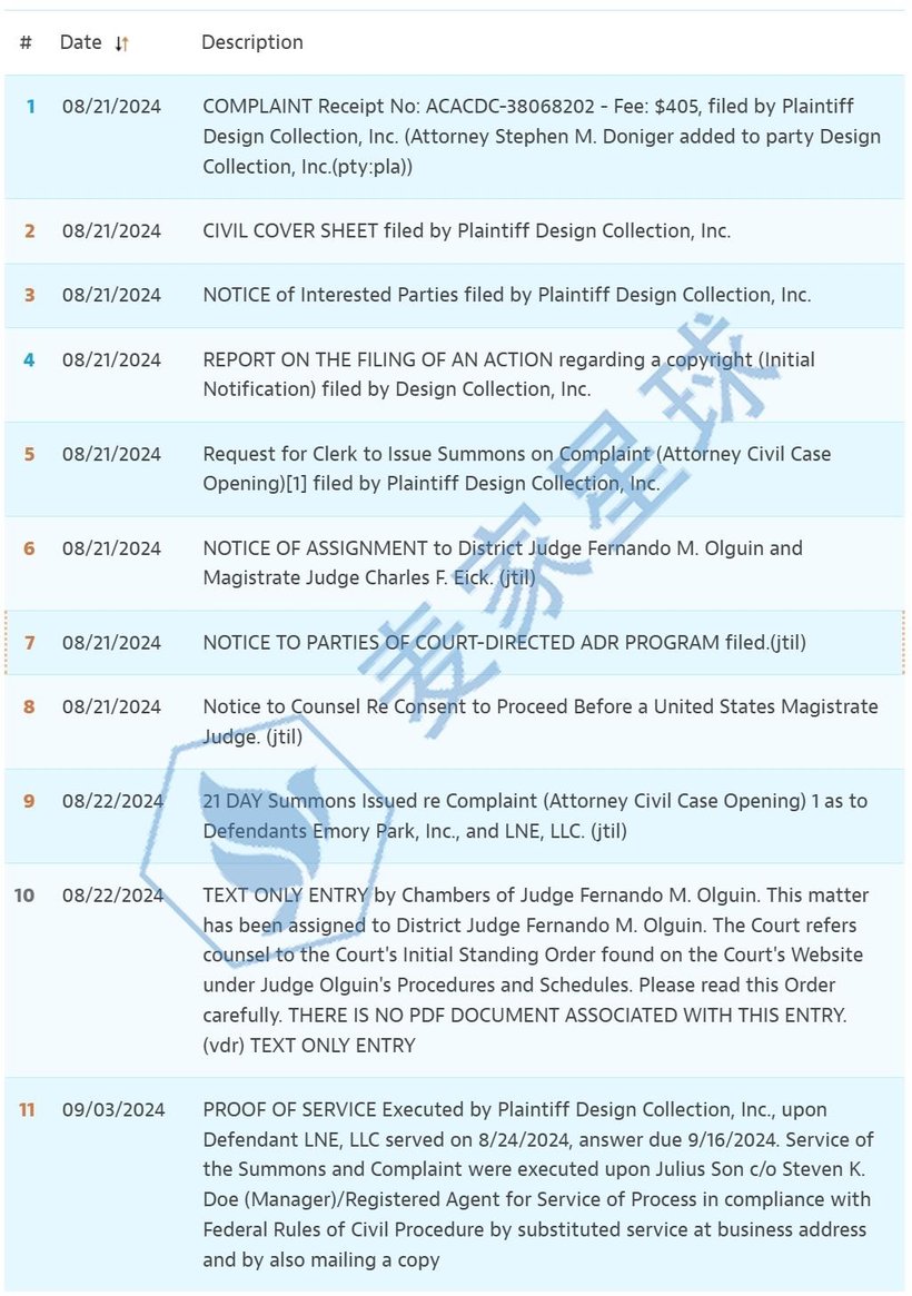 design collection copyrights litigation