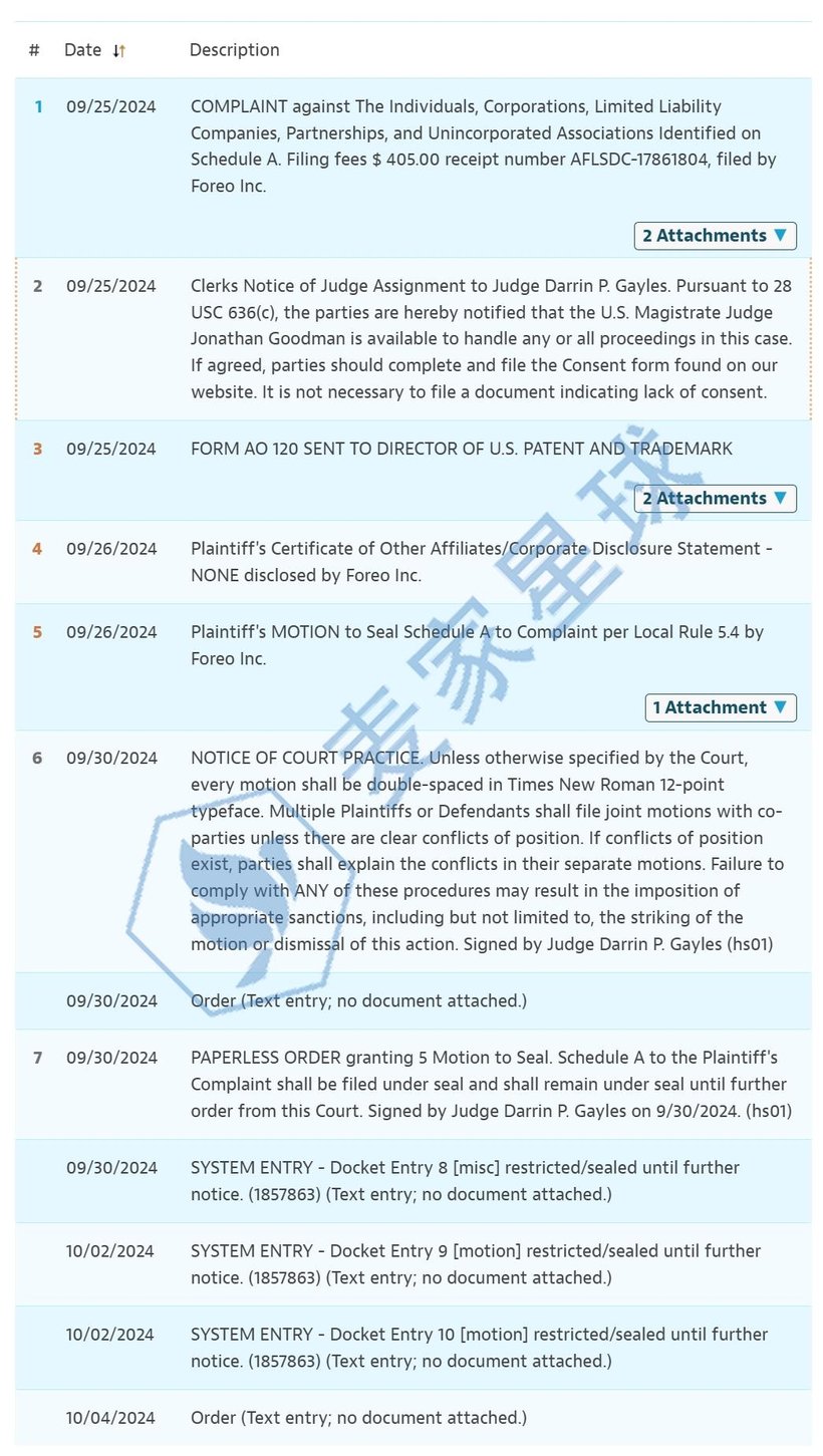 foreo face cleaner lawsuit