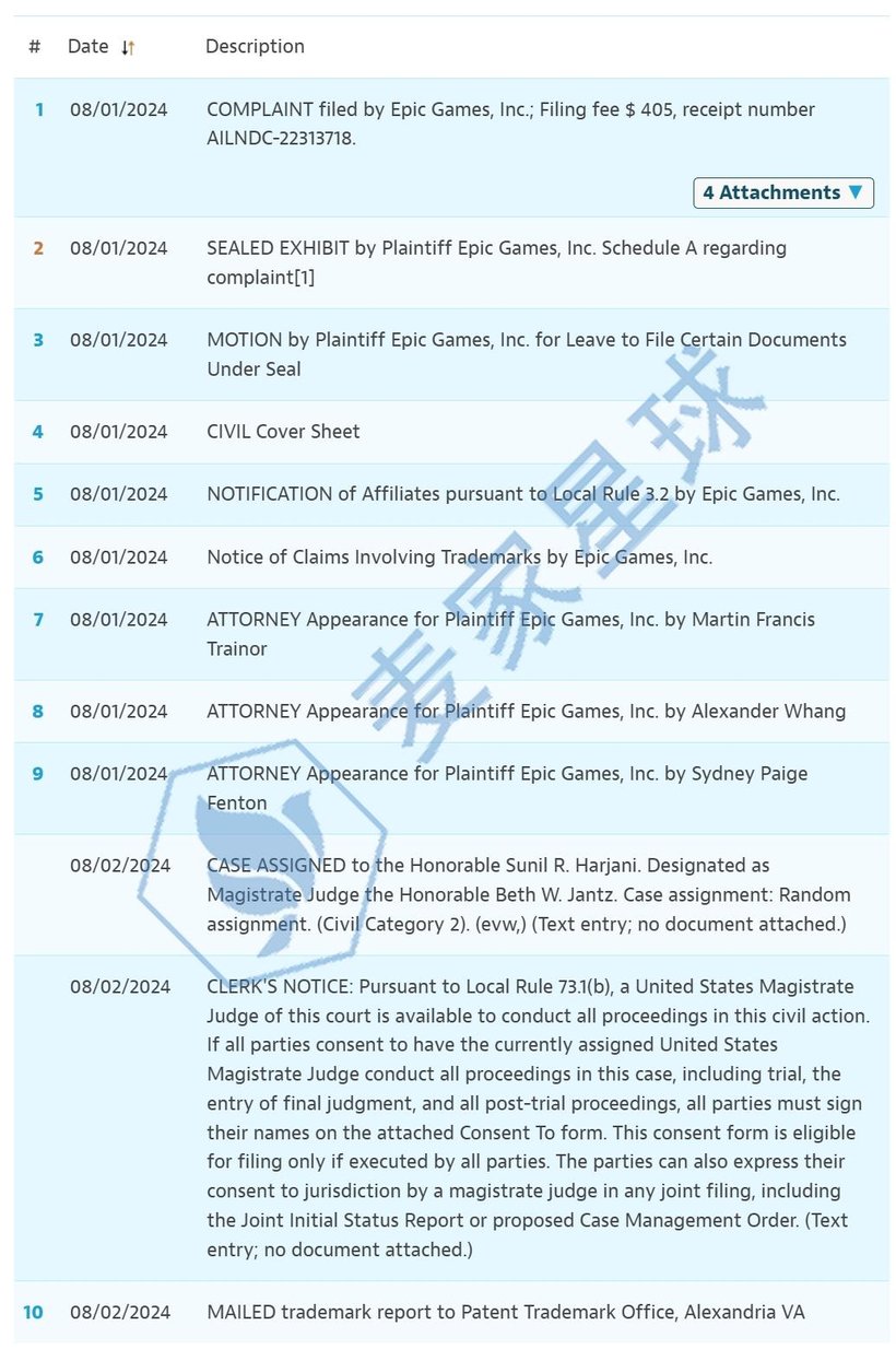 fortnite lawsuit 2024
