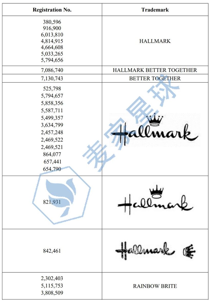 hallmark trademark1
