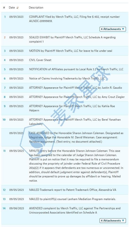 harry styles trademark lawsuit status