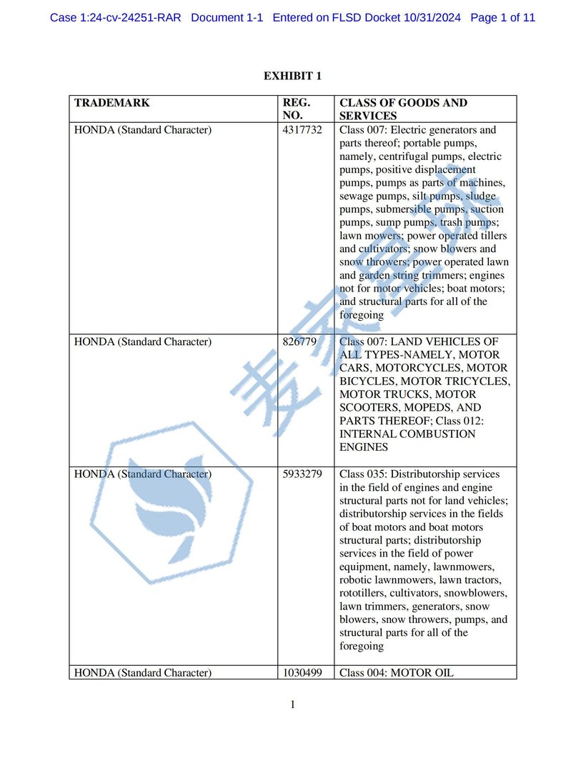 honda trademarks_00