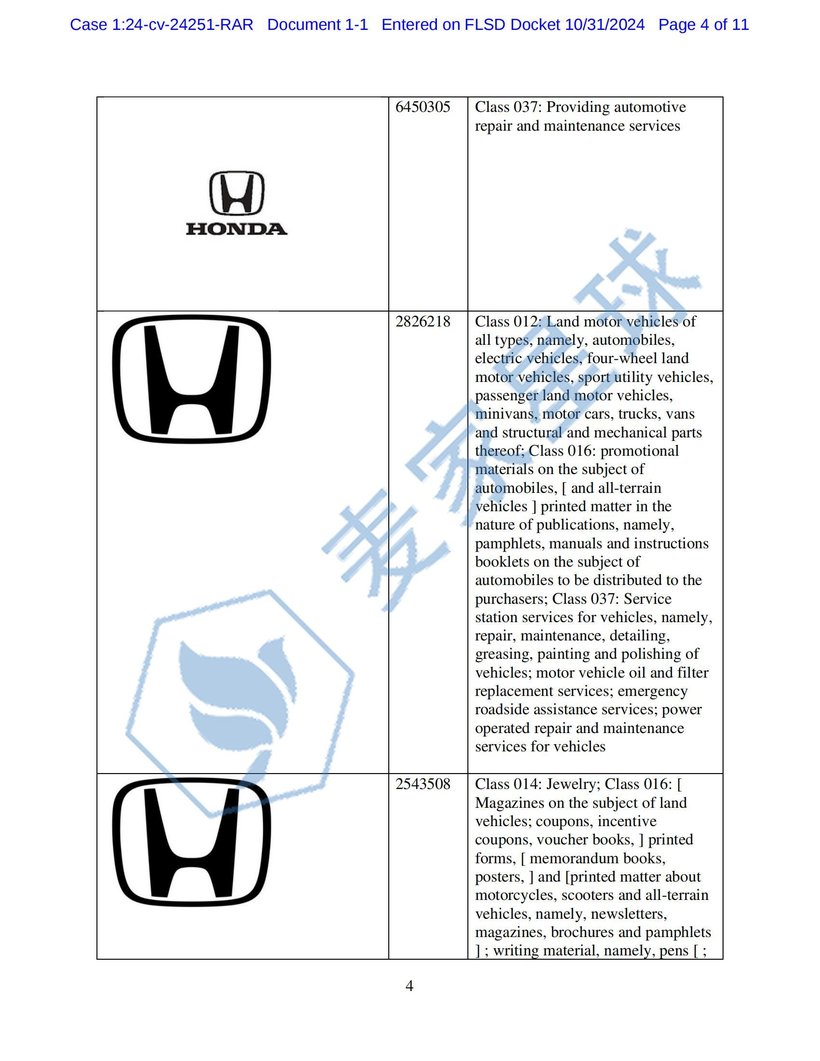 honda trademarks_03