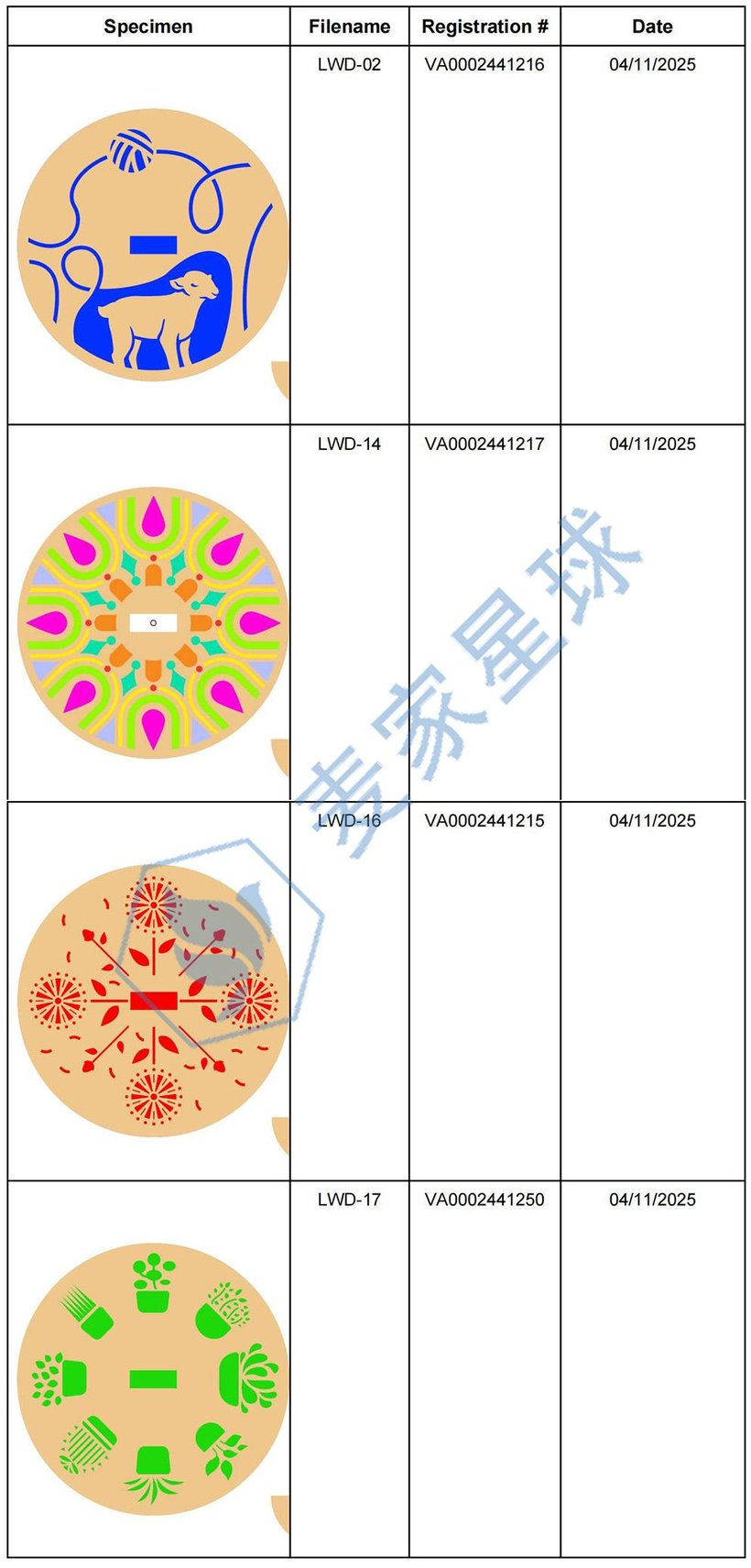 lemonwood copyrights