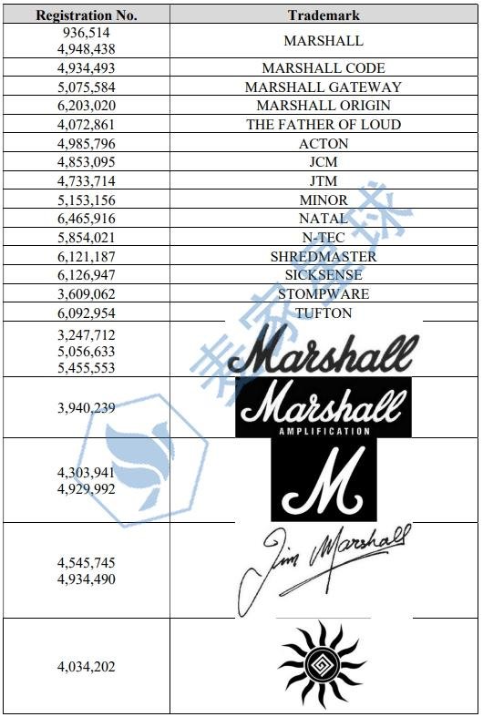 marshall trademark