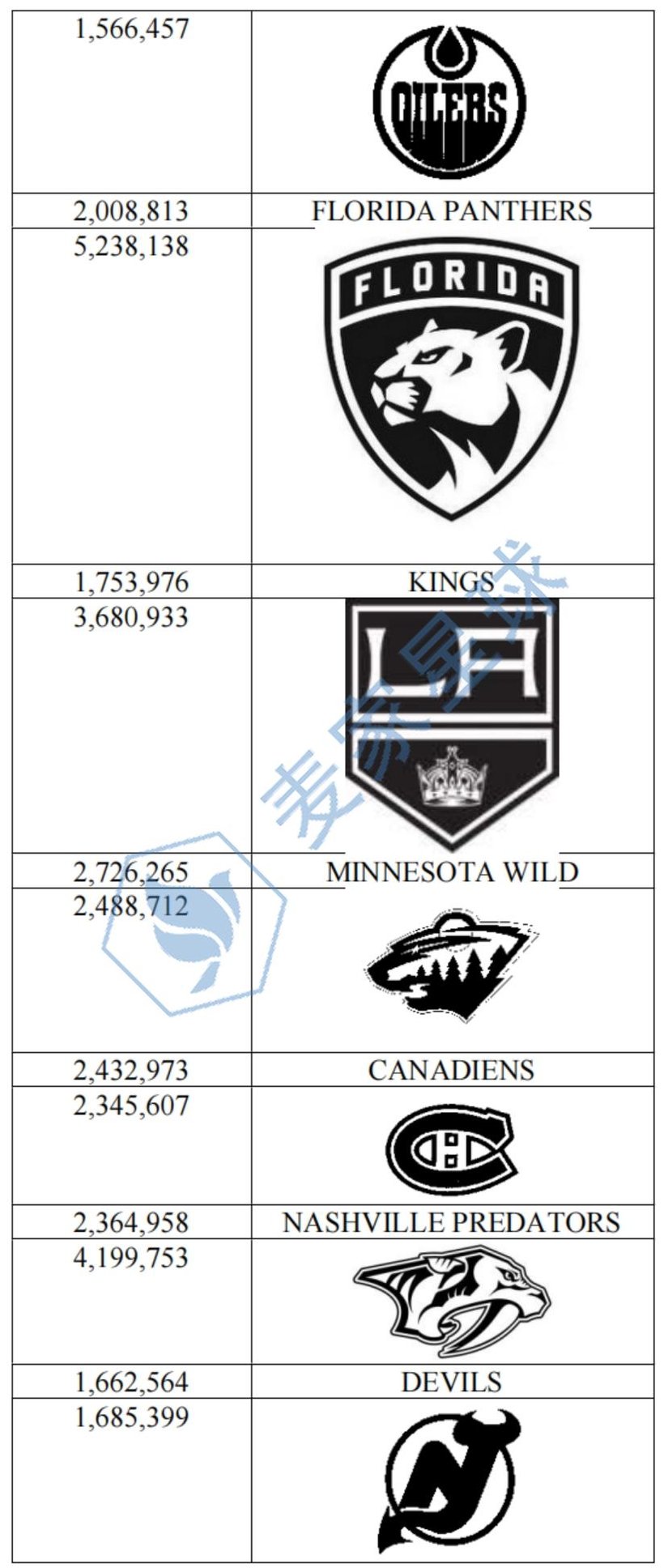 nhl trademarks_003