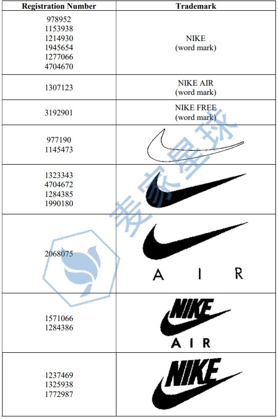 nike trademark 1