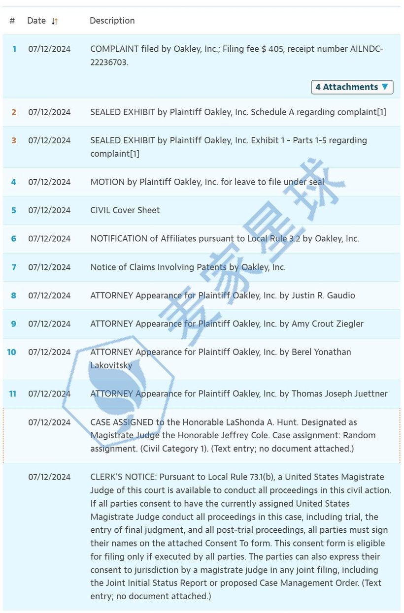 oakley patent lawsuit