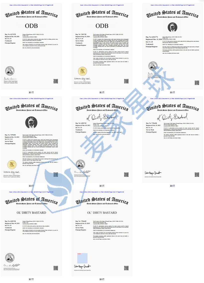 odb trademarks