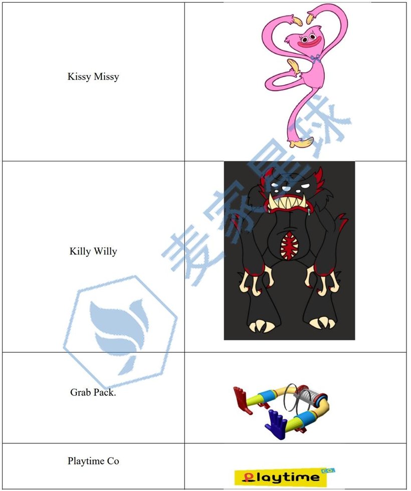 poppy's playtime copyright 2