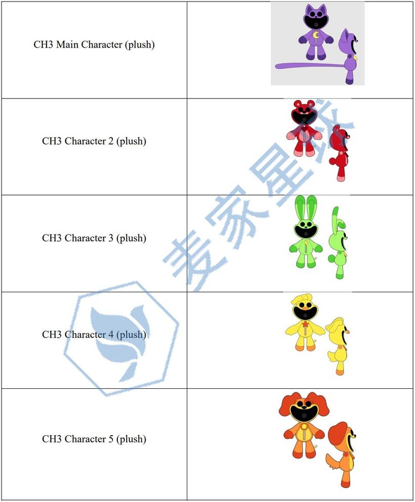 poppy's playtime copyright 7