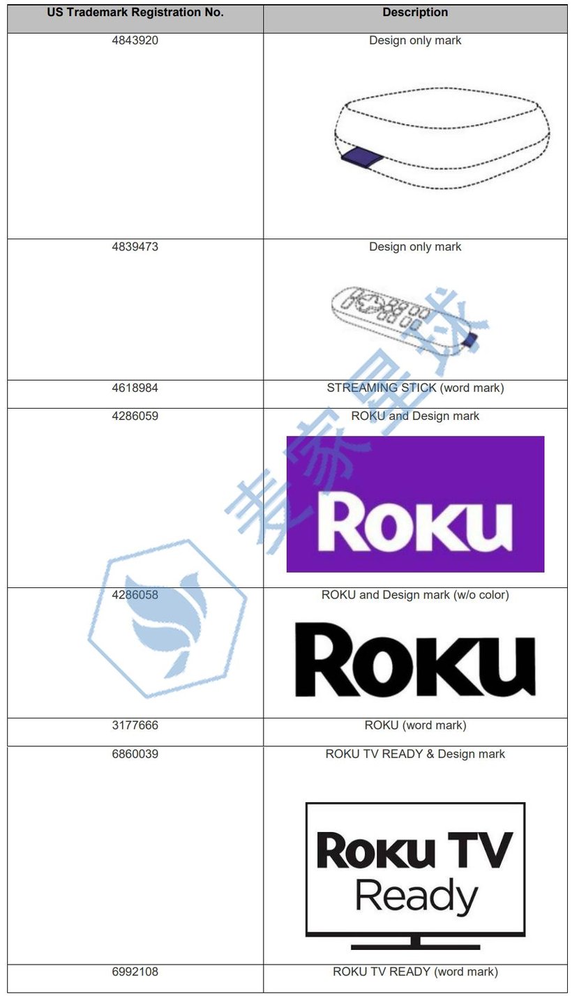 roku trademarks 2