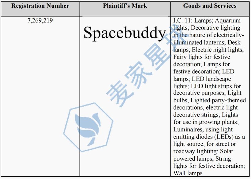 sapcebuddy