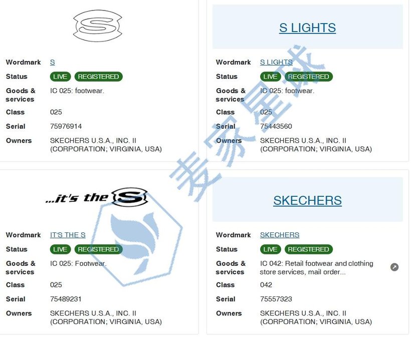 skechers trademark 1