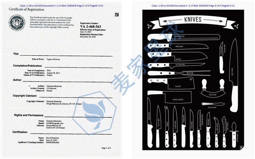 types of knives copyrights va 2-468-563