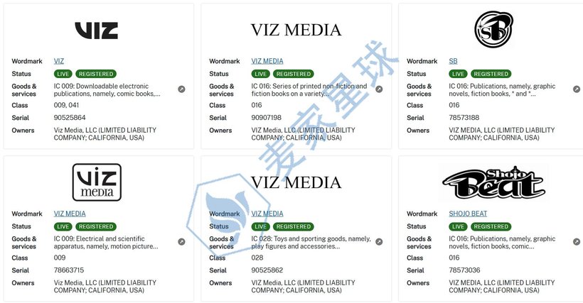 viz media trademarks1